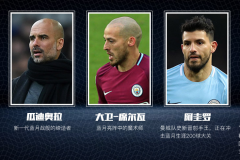 英超联赛杯16强战：曼城延续好运，利物浦再遇苦主，英超球队竞争激烈